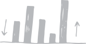 bar chart