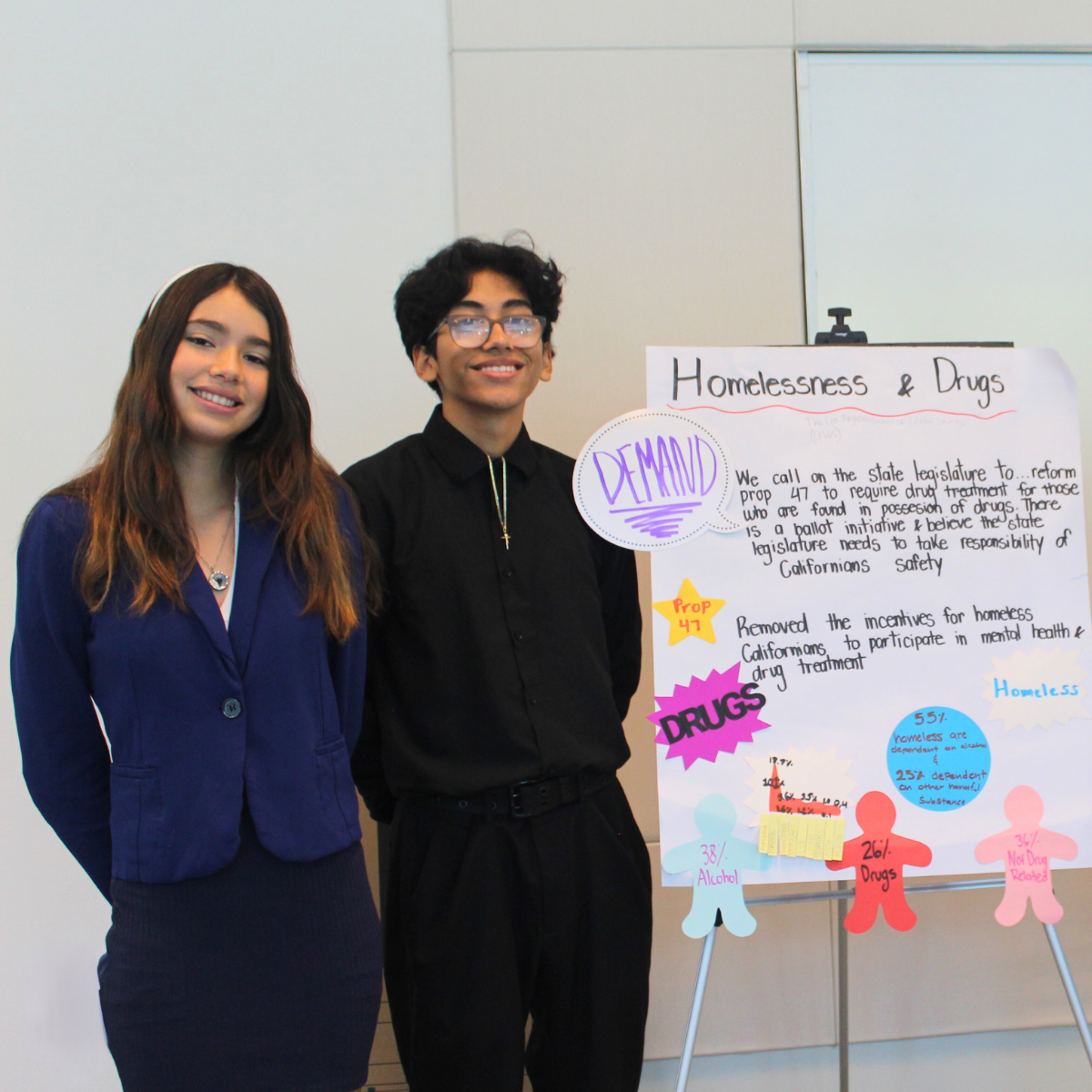 Students with Presentation